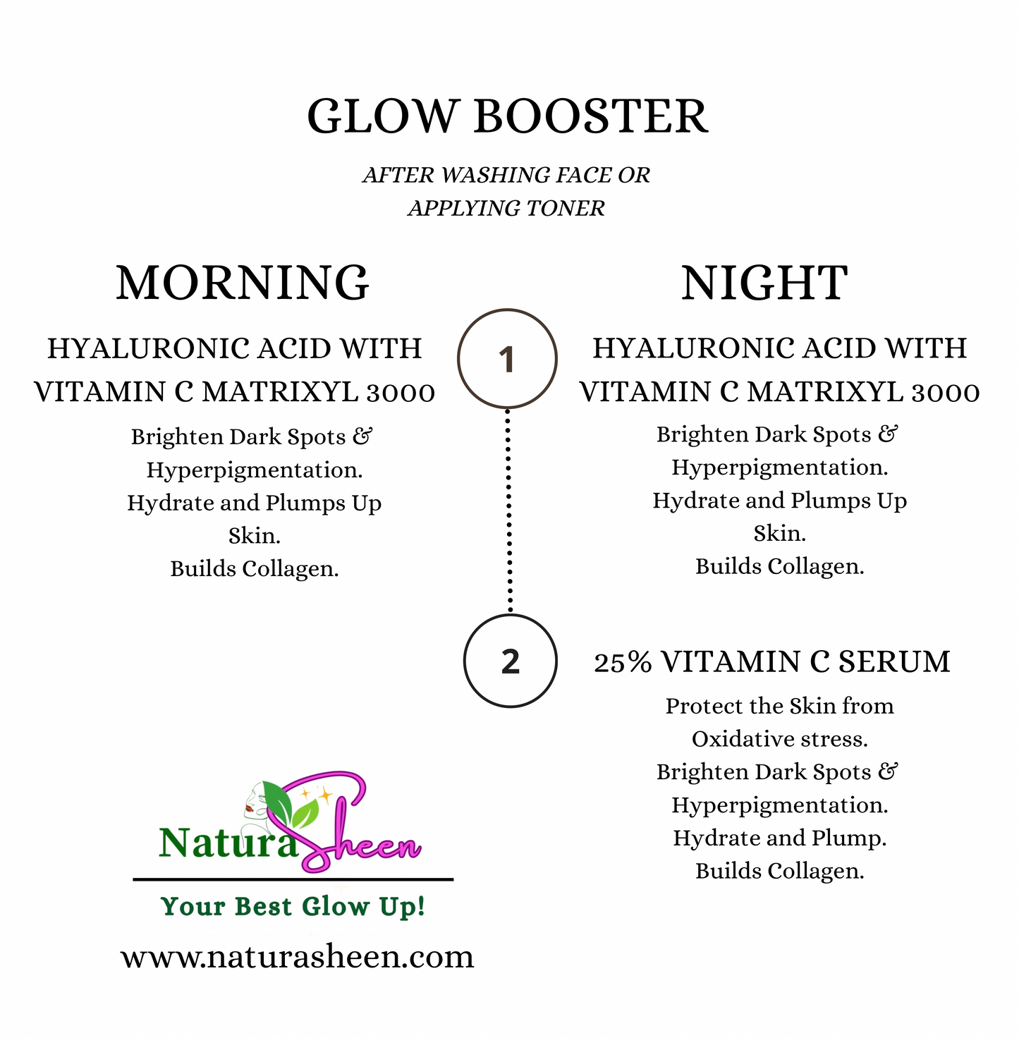 GLOW BOOSTER DUO VITAMIN C SERUM, HYALURONIC ACID, MATRIXYL3000 , GLOW UP, BRIGHTENING, HYDRATING, FIRMING, GLASS SKIN,