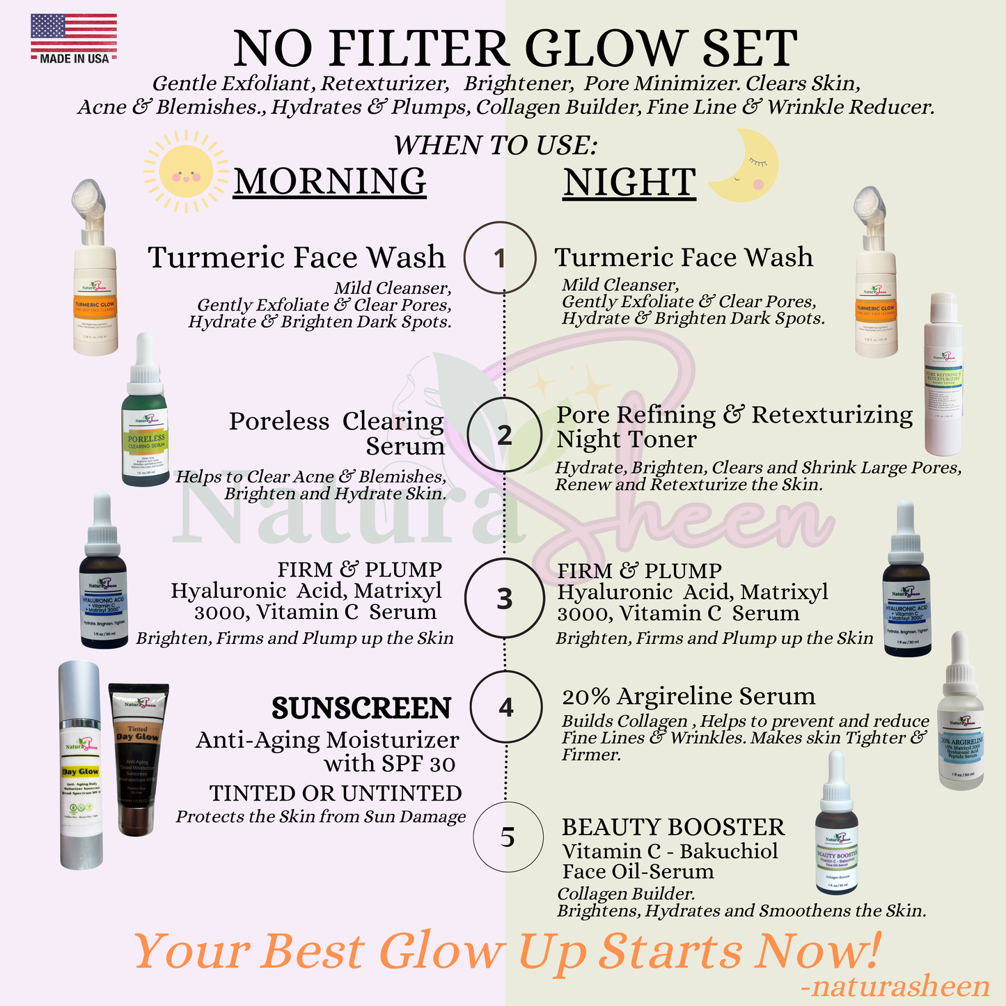 NO FILTER GLOW SET. Naturasheen. Gentle Exfoliant, Retexturizer, Brightener, Pore Minimizer. Clears Skin,
Acne & Blemishes., Hydrates & Plumps, Collagen Builder, Fine Line & Wrinkle Reducer.