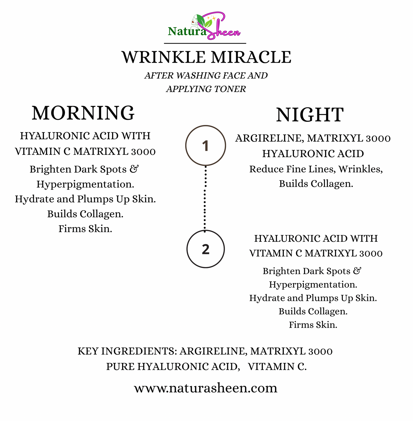 WRINKLE MIRACLE SERUM.Skin Tightening, Firming, Lifting.